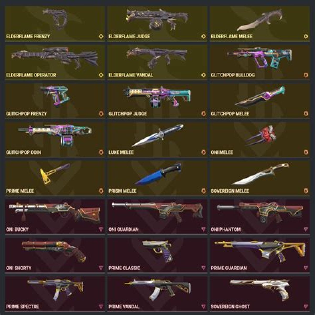 All Valorant skin bundles: tiers, weapons, prices