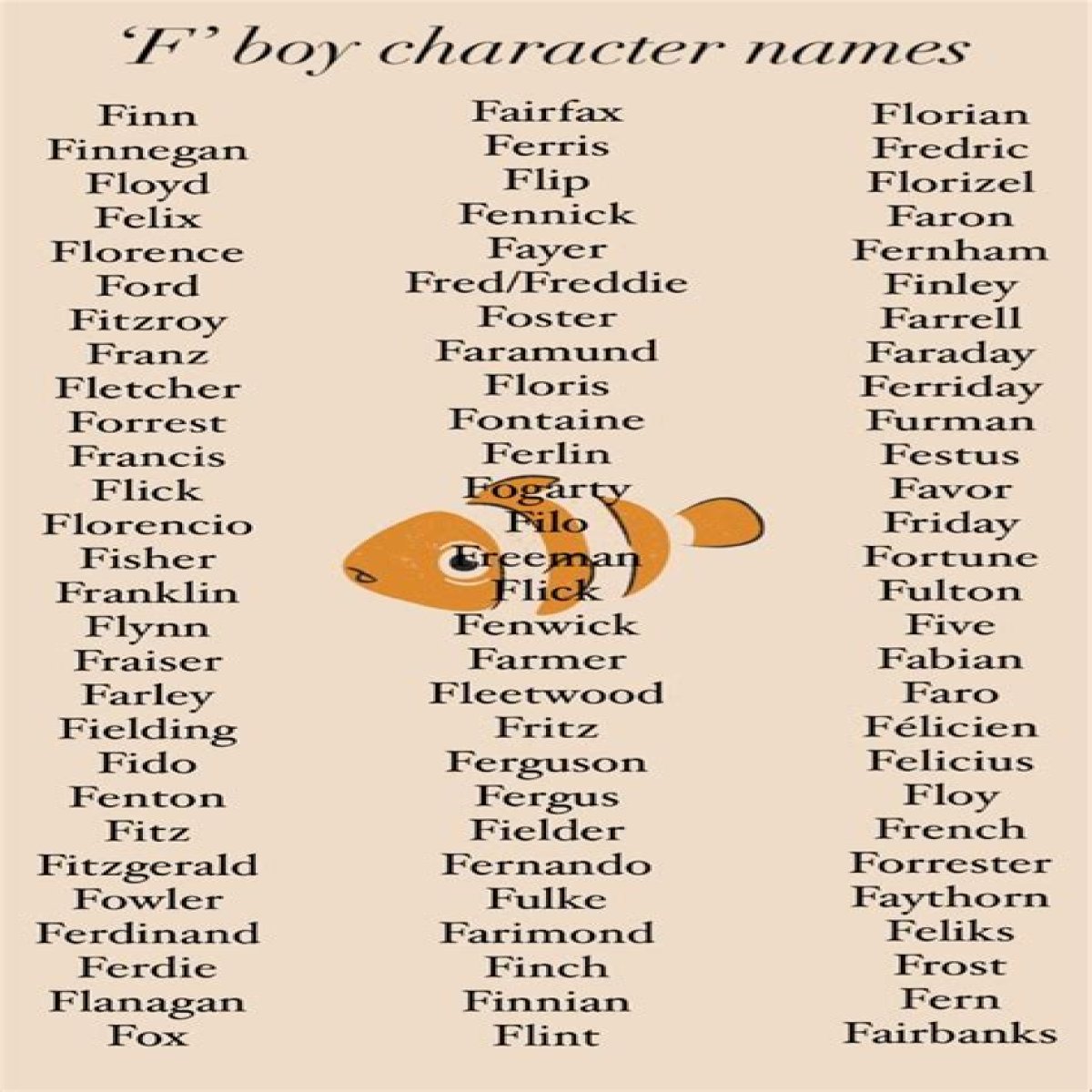 Celebrity Names That Start with F