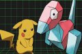 Man-made Pokemon and the story behind them: Mewtwo, Porygon, more